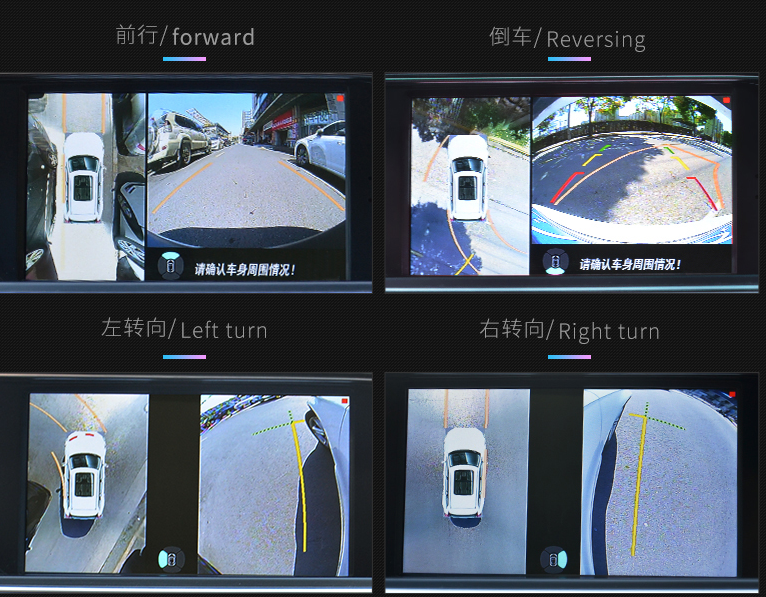 “上帝之眼”：360全景駕駛輔助，讓盲區無所遁形